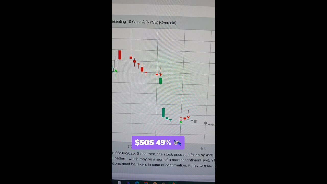 $SOS 49% 🛰
