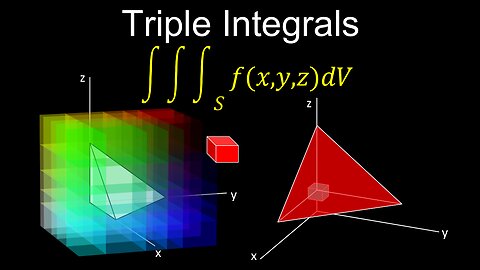 Triple Integrals, Volume, Limits of Integration, Examples - Calculus 3