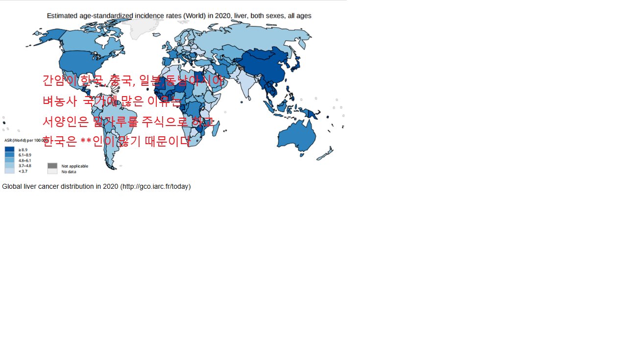 3백식품으로 건강에 유해하다고 알려진 밀가루도 태음인에게는 훌륭한 약이 된다, 간암세계지도분포에 쌀농사국가가 많다