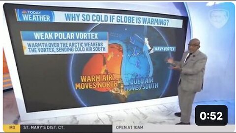 "Unveiling the Paradox: How Global Warming Contributes to Colder Winters"