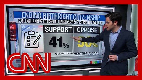 ‘Democrats are winning this political battle’: Enten on Trump campaign promise