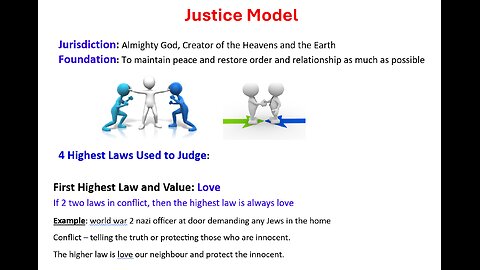 New justice System Model Overview