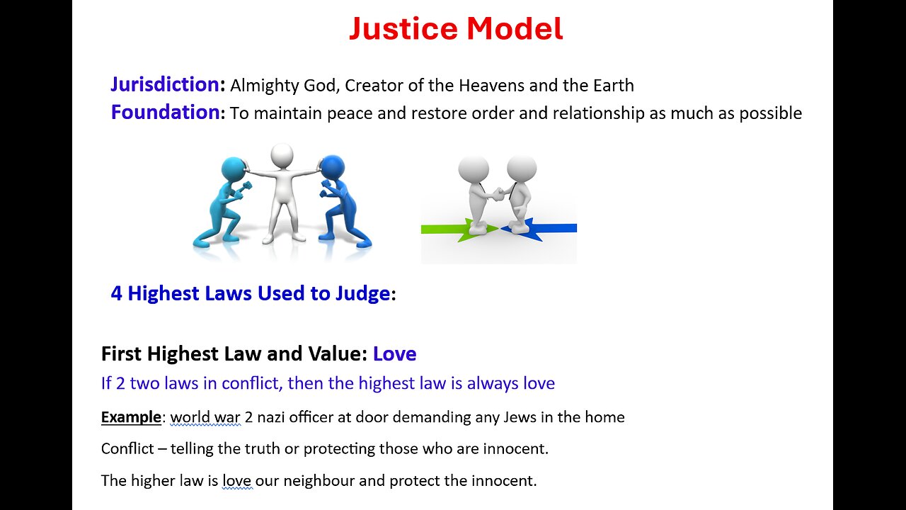 New justice System Model Overview