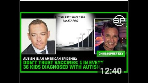 "US Autism Epidemic: 1 in 36 Children Diagnosed; Vaccine Distrust Rising"