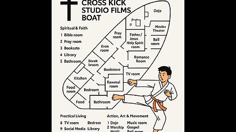Cross kick Studio Films Boat