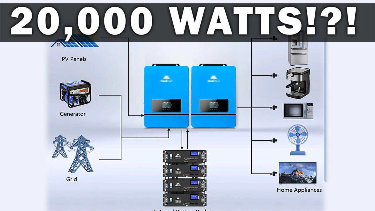 Sun Gold Power 20KW 48V Split Phase Solar Inverter(2 Units Parallel) Review - Fully Explained