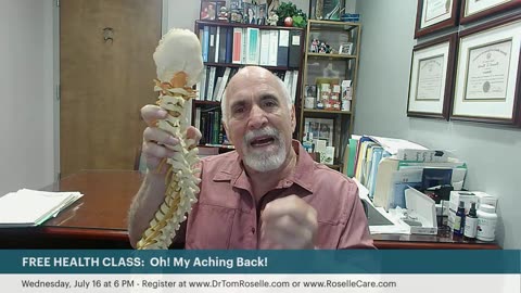 STREAM: Head Injury and Chronic Low Back Pain