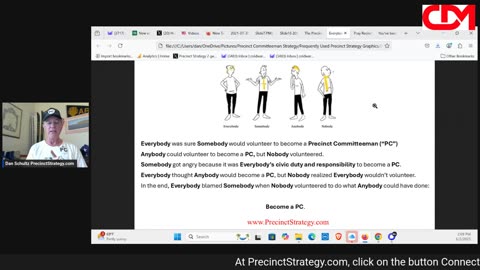 Precinct Strategy Call to Political Action No. 4. Dan Schultz June 2 2025