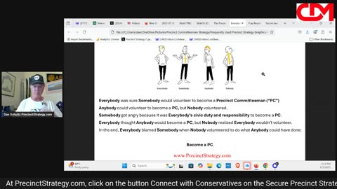 Precinct Strategy Call to Political Action No. 4. Dan Schultz June 2 2025