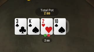 I put him on tilt spin&go 430