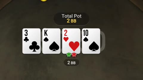 I put him on tilt spin&go 430