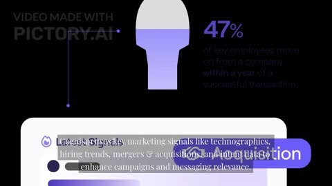 How Top Marketers Build High-Convert Lead Lists with Signal Data