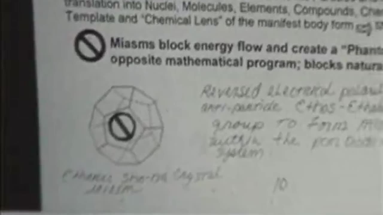 Kathara DNA Activation Awakening the Lotus Level 2 Part 3 of 12