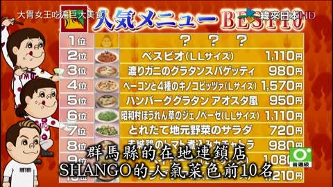 20211005_大胃女王吃遍巨大美食-週末想去就去的群馬超人氣在地連鎖店 吃遍SHANGO的人氣菜色前10名+俄羅斯和玉井用當季食材做巨無霸美食享用