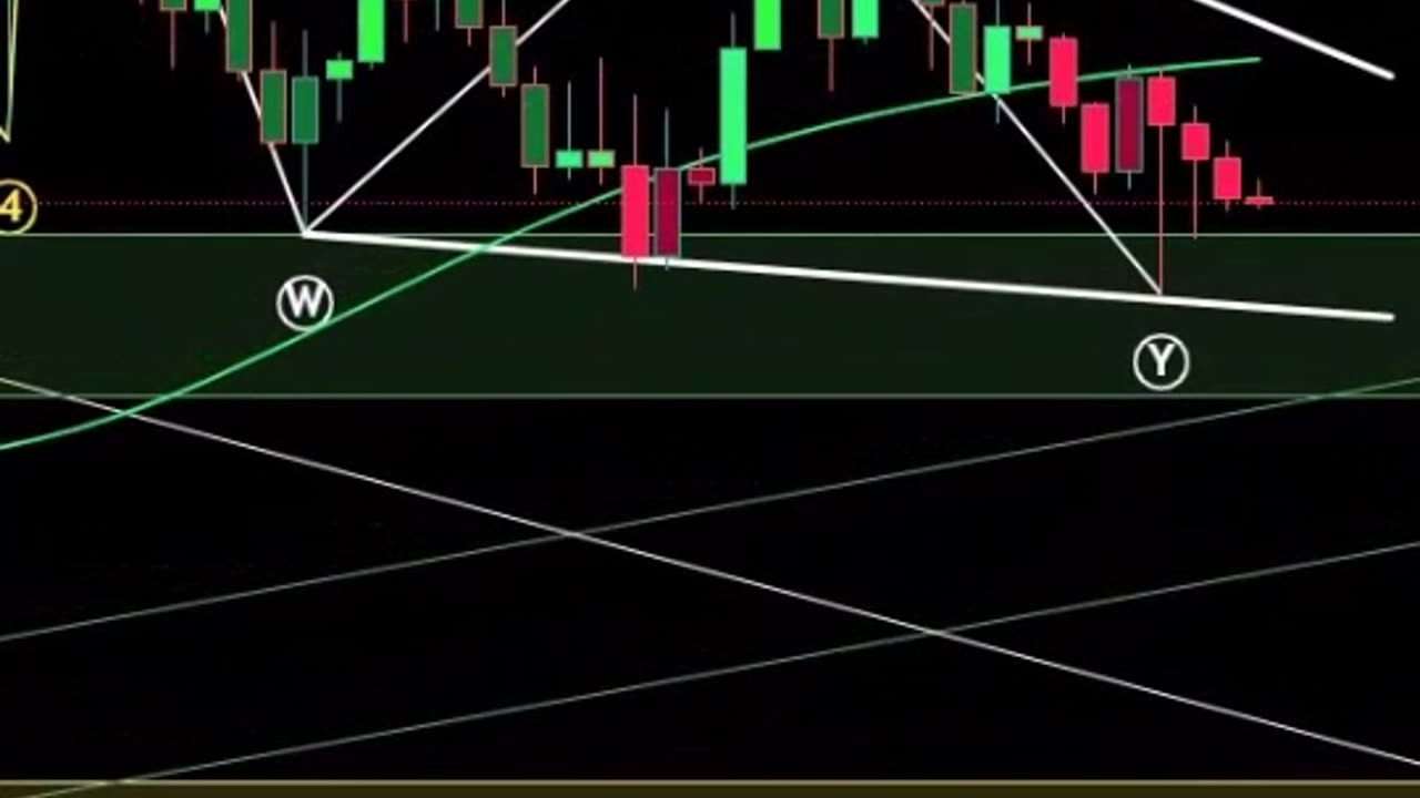 #Telcoin ⚡Is Ahead of #Ripple and #XRP In Banking!🔥
