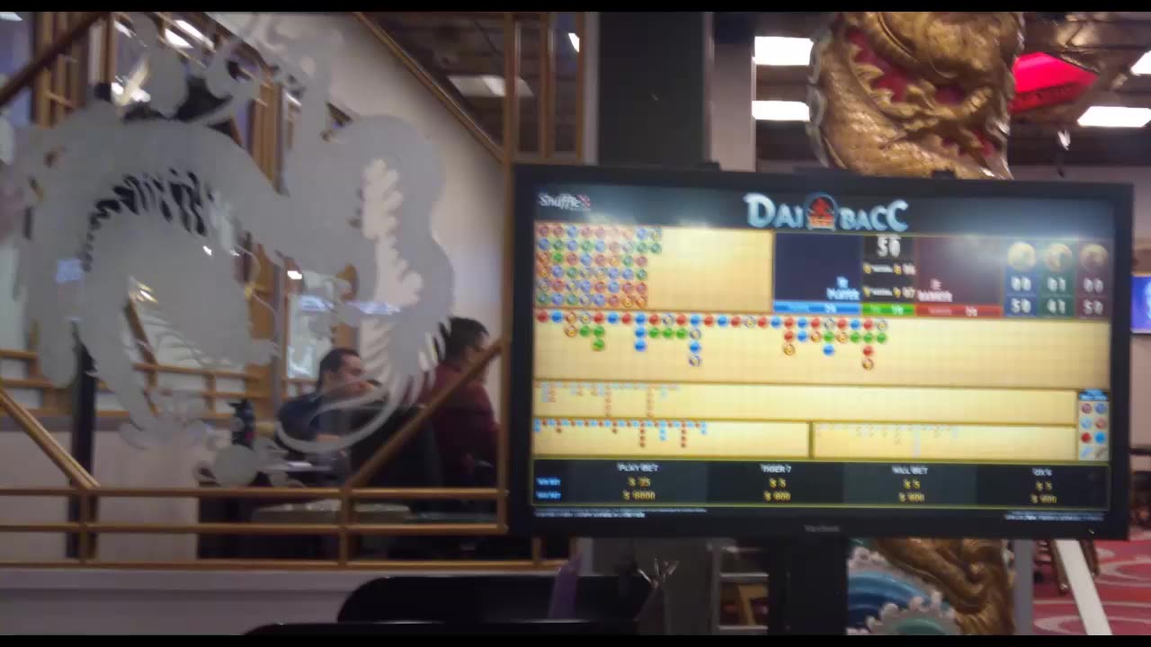 The Art of Baccarat: Know Your Game, Know Your Strategy