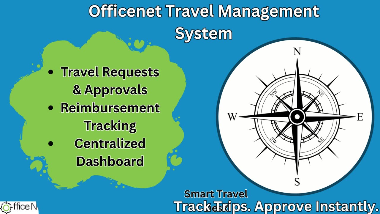 Travel Management System | Streamline Corporate Travel with Officenet