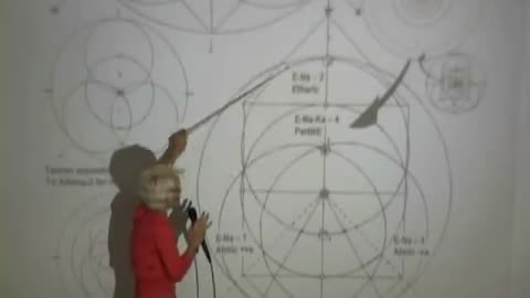 Sacred sexuality and the Art of Divine relations part 3 of 8 Ashayana Deane