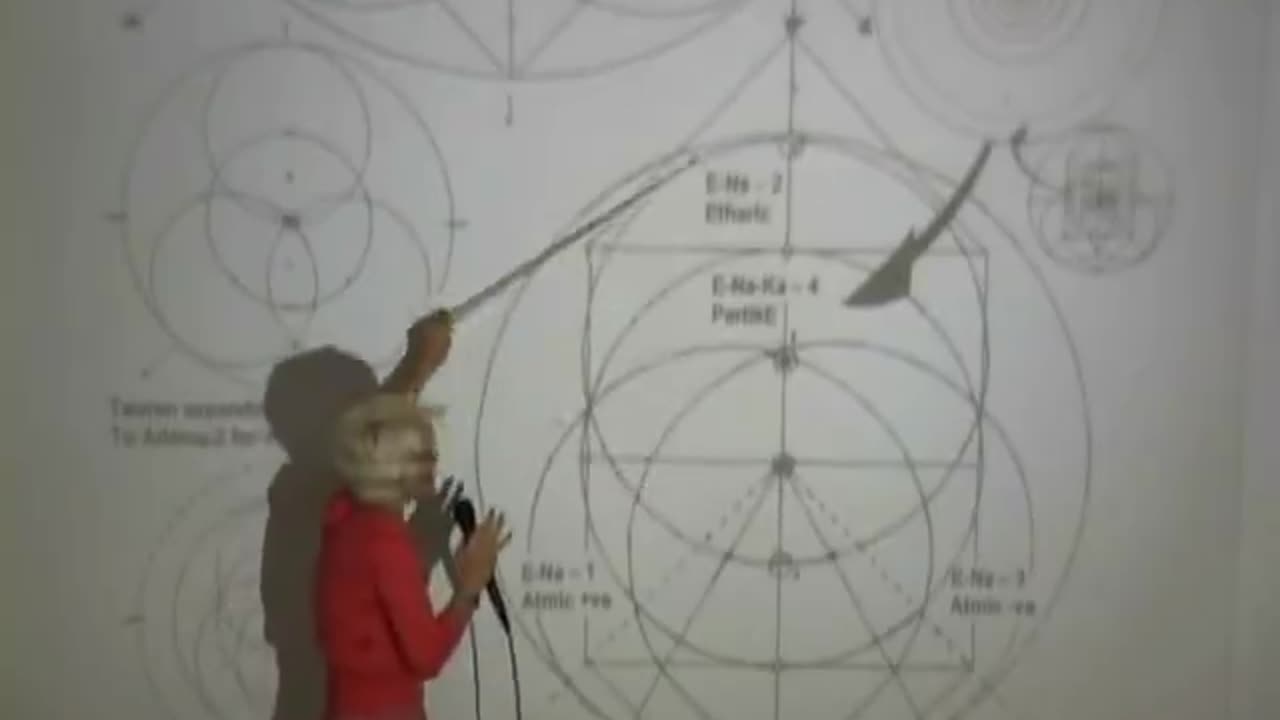 Sacred sexuality and the Art of Divine relations part 3 of 8 Ashayana Deane