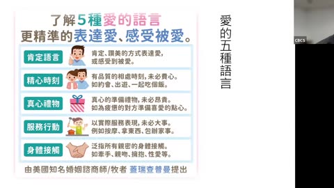 CBCS 8/24/25 主日学：与E世代的沟通：亲子沟通的艺术