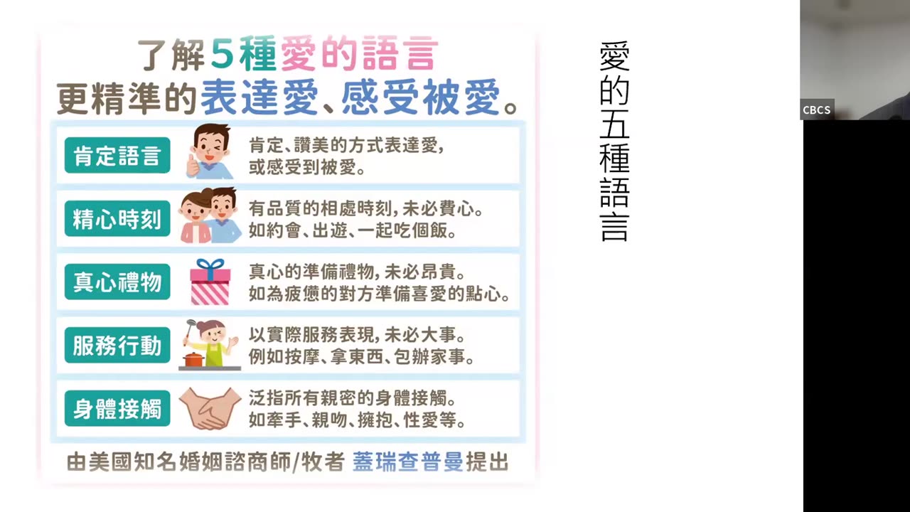 CBCS 8/24/25 主日学：与E世代的沟通：亲子沟通的艺术