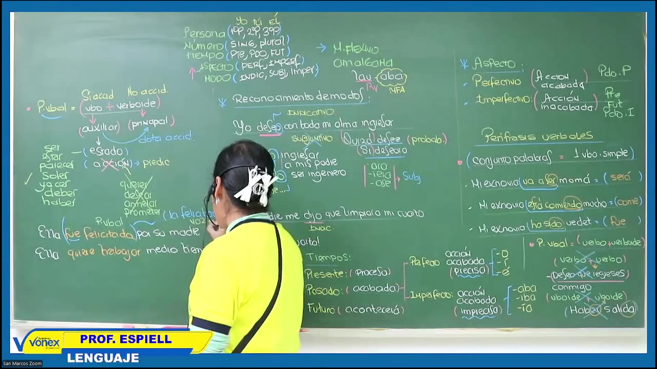 VONEX SEMESTRAL 2024 | Semana 10 | Lenguaje