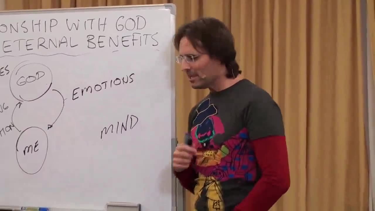 Sensitivity, Rapid Way of Determining Truth, How God Is Speaking to Us and How to Hear God, Prayer