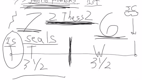 7 pretrib problems part 7