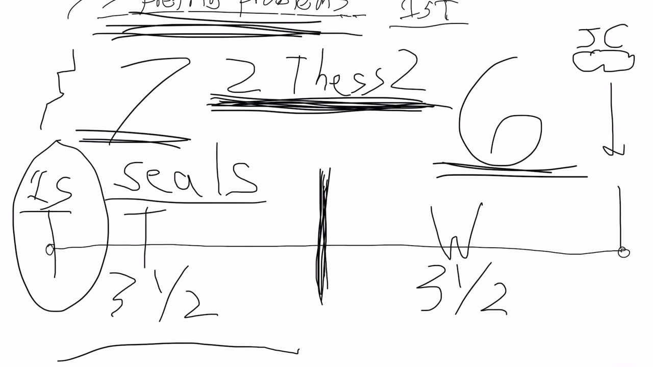7 pretrib problems part 7