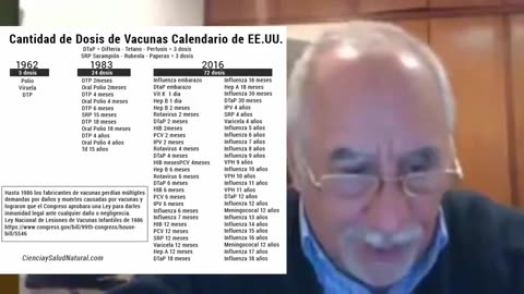 peligros-de-las-vacunas-dr.oscar-botta