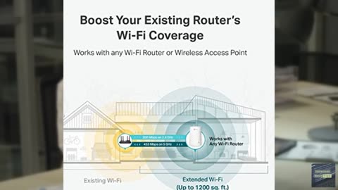 TP-Link WiFi Extender with Ethernet Port, Dual Band 5GHz/2.4GHz, Up to 44% More
