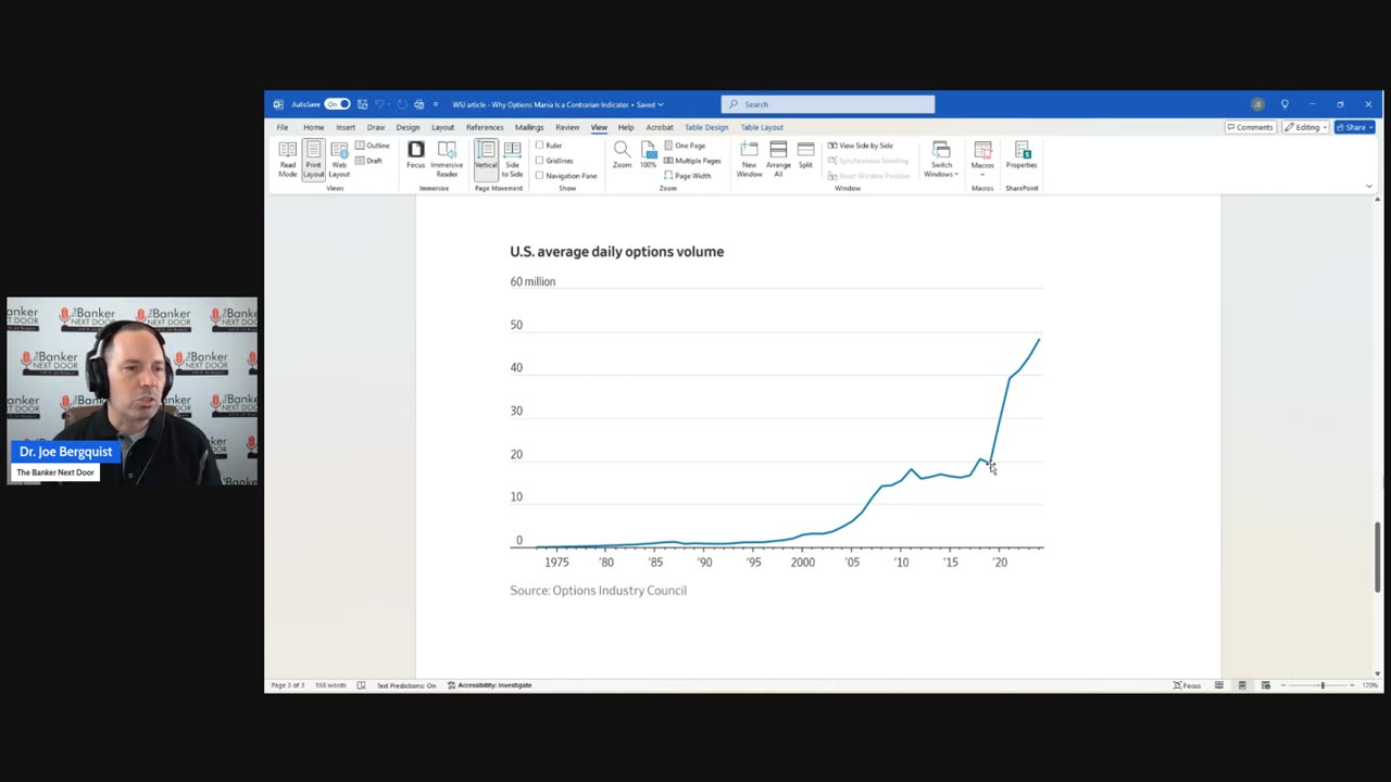 Episode 443: It's options mania baby!