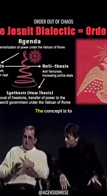 World Freemasonry’s headquarters