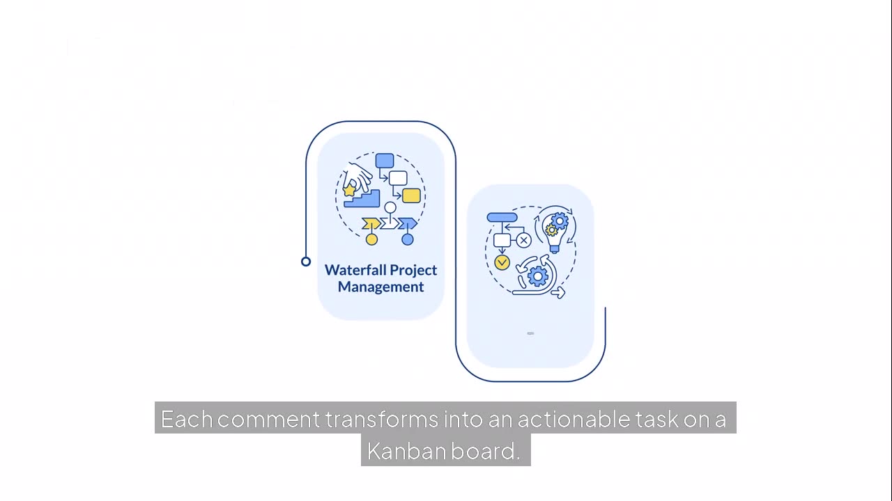 Streamline Website Feedback with BugHerd: Point, Click, Done