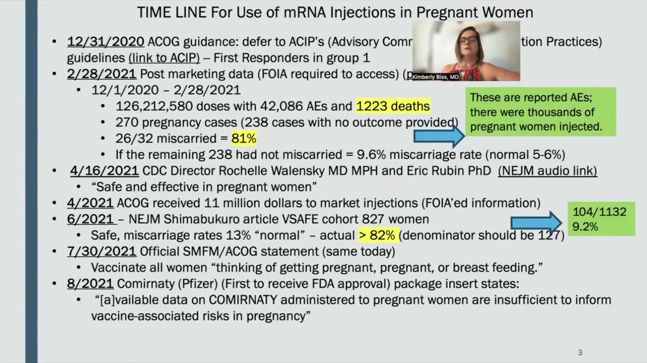 Discussion on MASSIVE Miscarriages After Covid Vaccine Shots