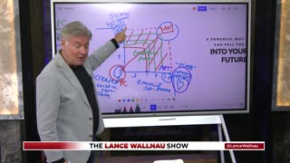 Enter the Lance Lab and Discover the Strangest Secret - This Could Change Your Life