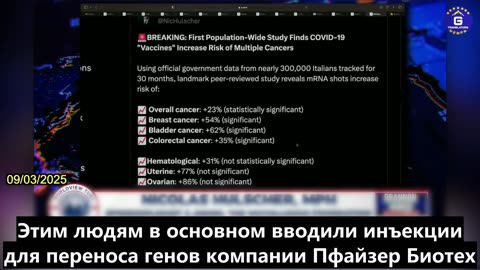 【RU】Government Data on 300,000 Italians Shows COVID “Vaccines” Increase Cancel Risk