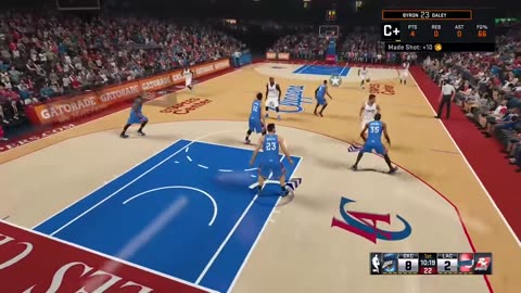 Sports Sunday Afternoon with NBA2K15. Happy Father's Day - 5 _ 16
