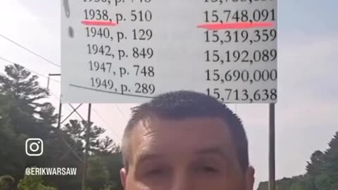 Einige Fragen zum Holocaust