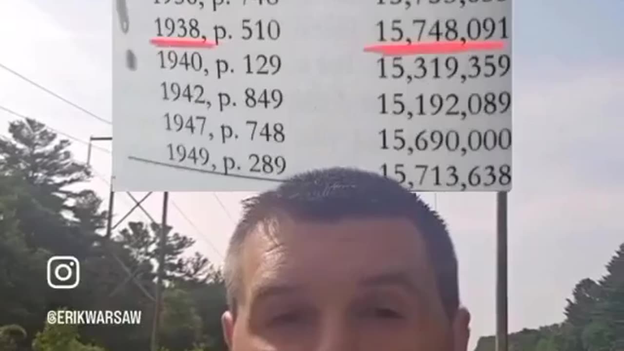 Einige Fragen zum Holocaust