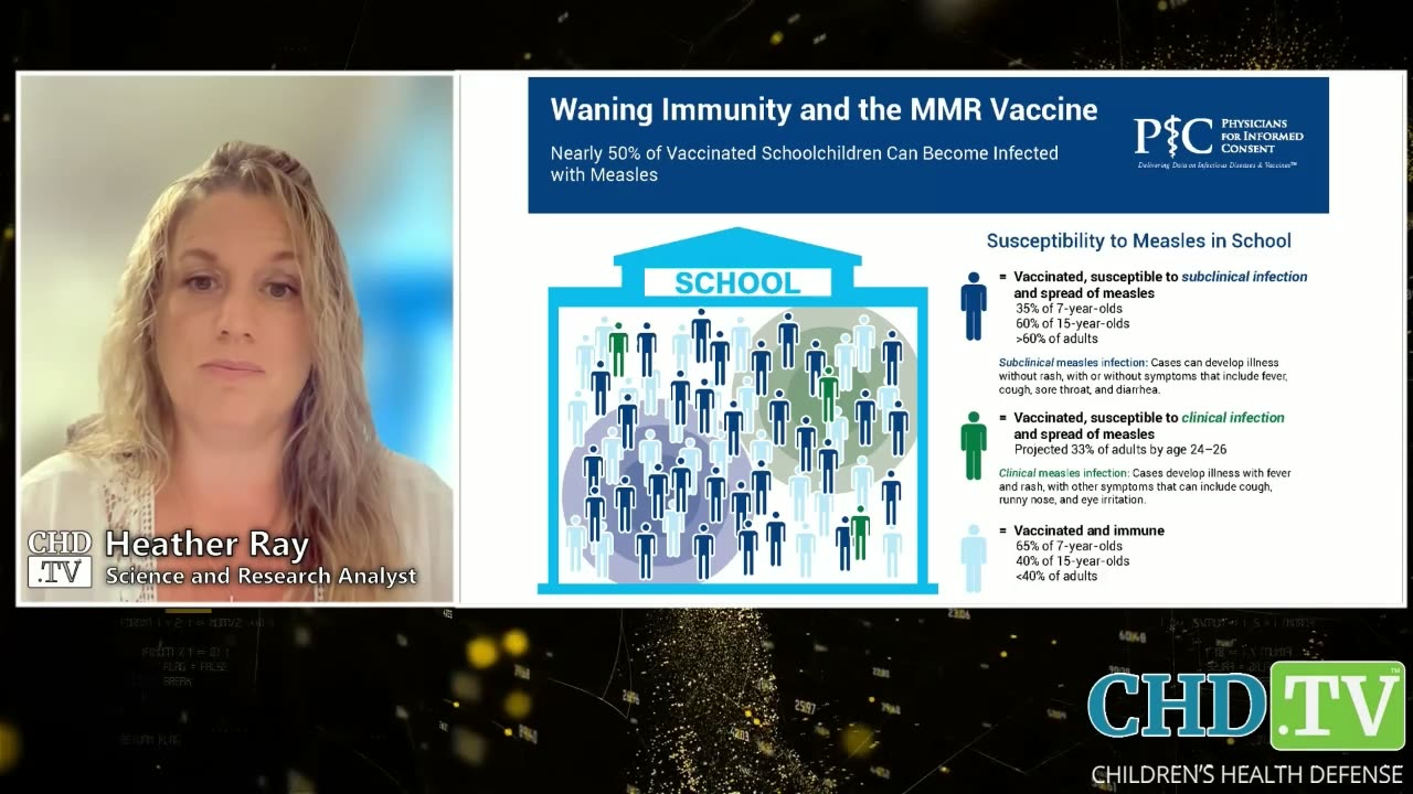 Many people argue that the MMR vaccine is the best way to prevent measles, but is that true?