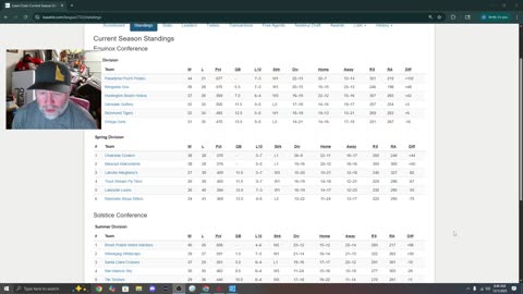 Monday Rundown: 01 DEC 25