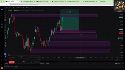MYB- MARKET MECHANICS LIVE TRADE (1.5)