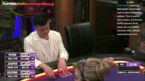 MILLION DOLLAR GAME! Alan Keating, Texas Mike, Nik Airball, Peter, Britney, Jasper, Haralabos!