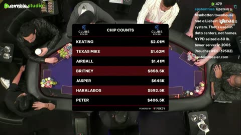 MILLION DOLLAR GAME! Alan Keating, Texas Mike, Nik Airball, Peter, Britney, Jasper, Haralabos!
