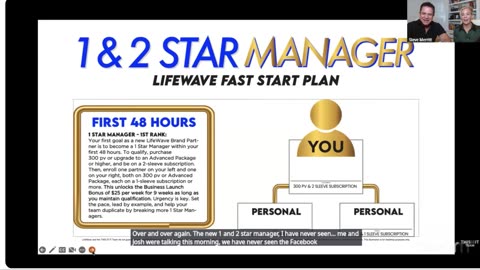 PRO strategy Steve & Gina....share ALL IN