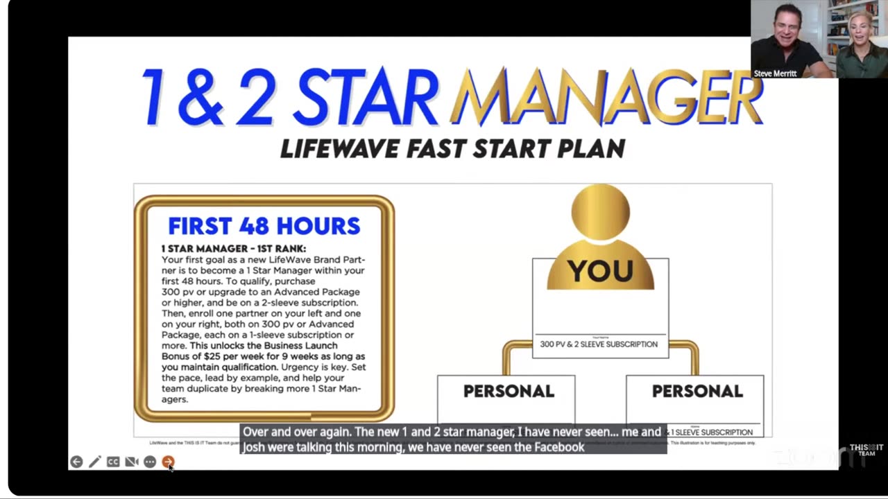 PRO strategy Steve & Gina....share ALL IN