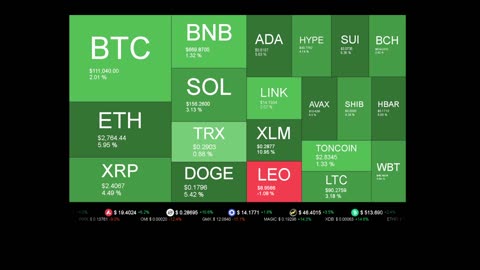 Live Coin Price Watch!