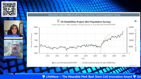 SHOCKING White Fibrous Clots in Vaxxed Bodies – Embalmer Exposes Truth!
