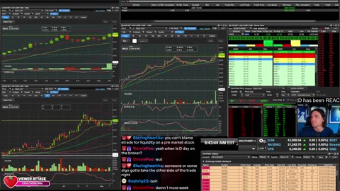 LIVE Day Trading the Stock Market